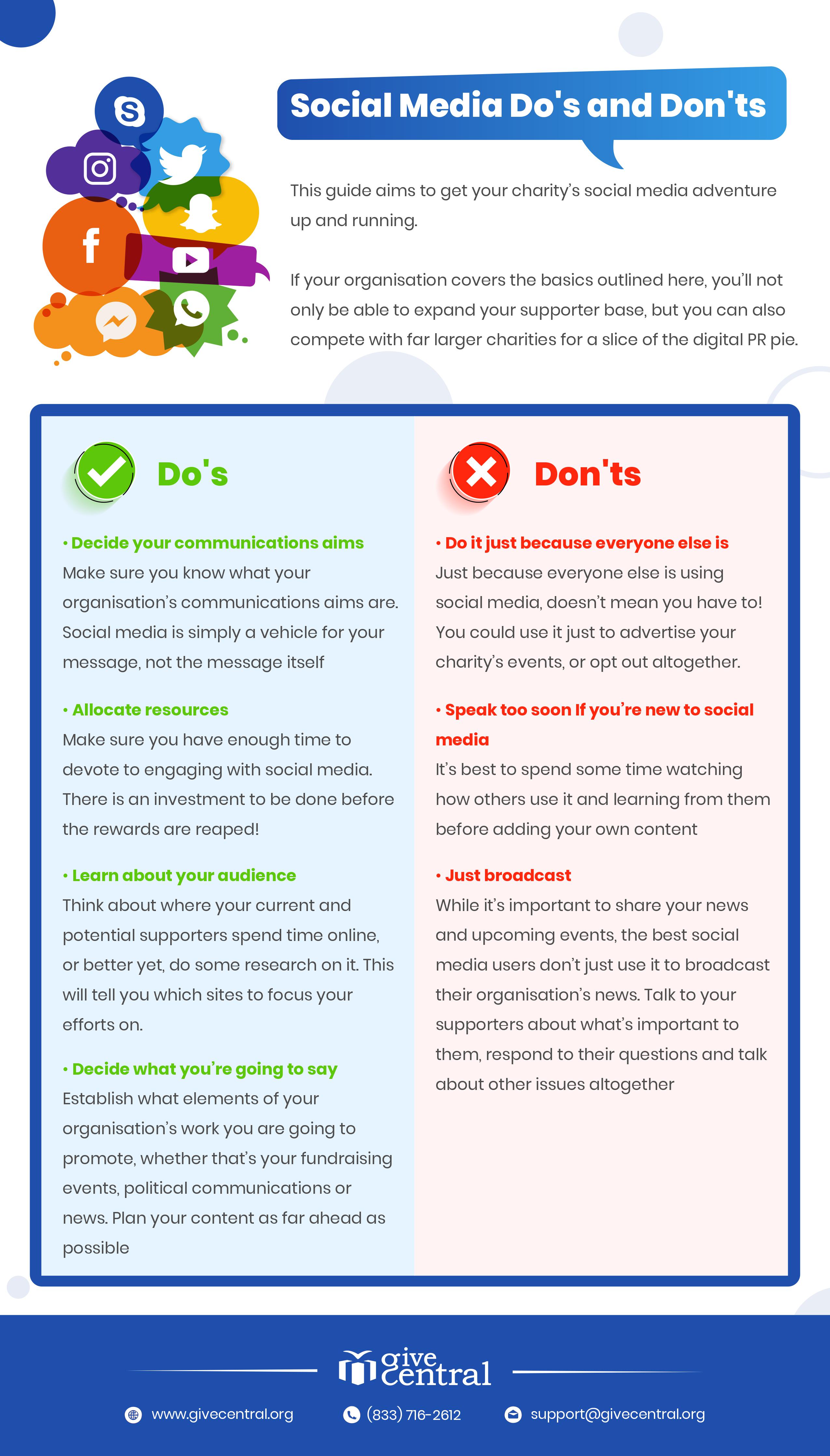 Nonprofits & Social Media: The Do’s & Don’ts Of Fundraising Online
