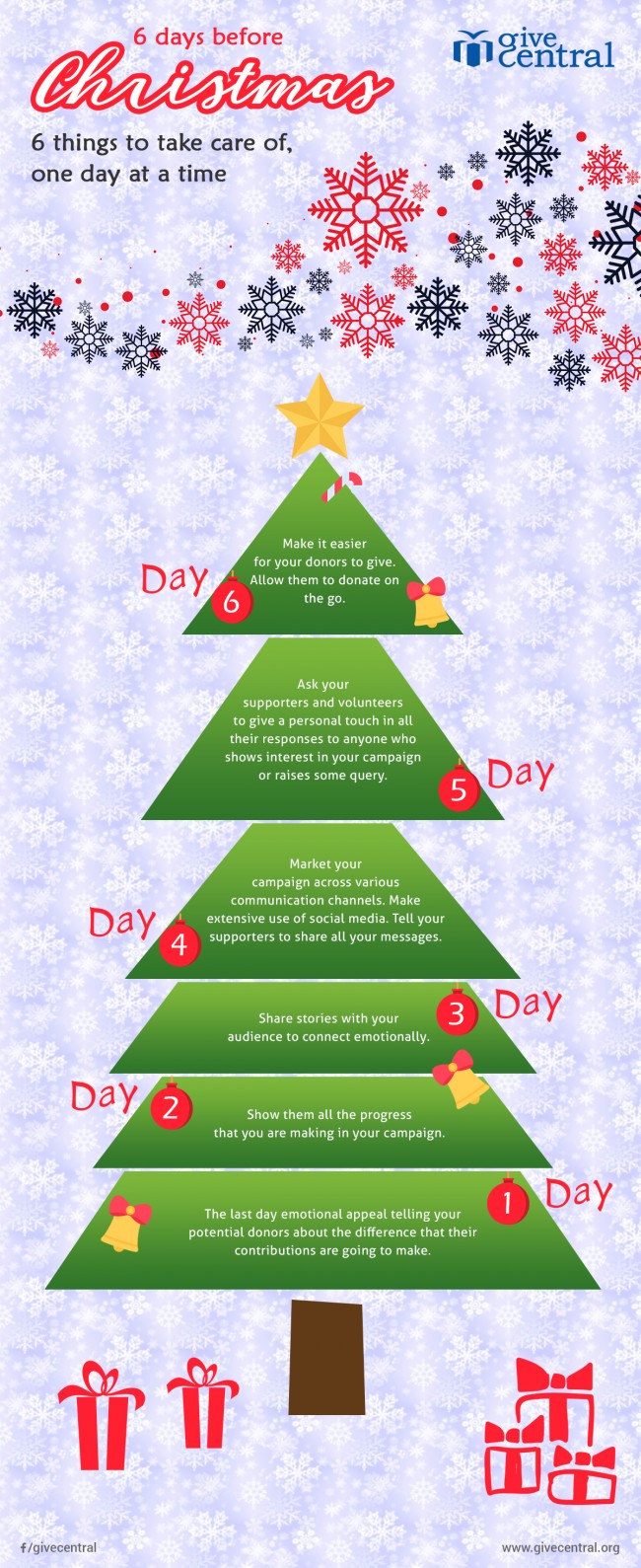 Nonprofit Christmas tips