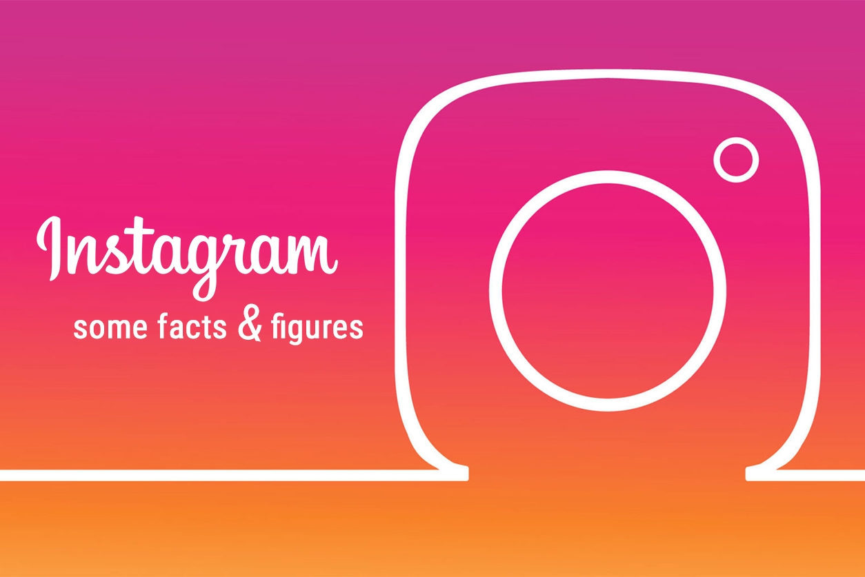 4 Instagram ideas to up your nonprofit game