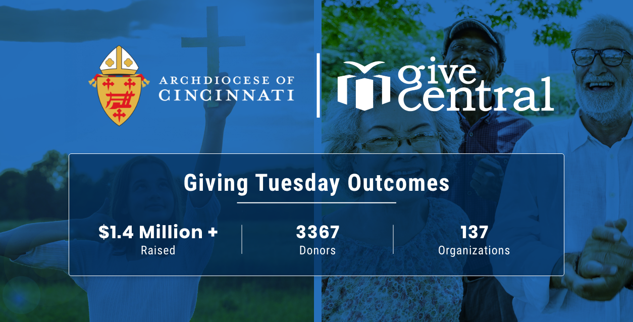 GivingTuesday & GiveCentral: Churches Raise Over $1 Million