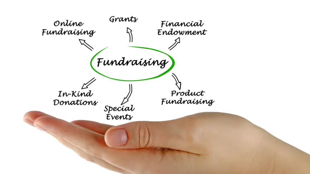 summer fundraising campaigns