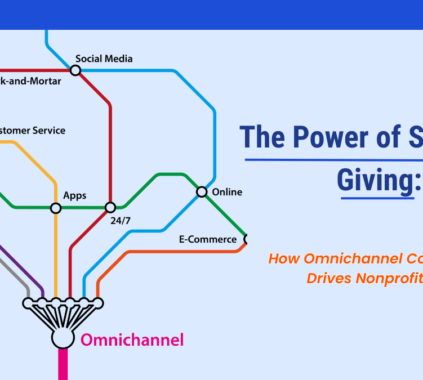 omnichannel messaging