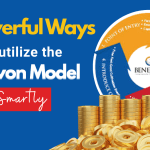Benevon Model explained with practical example.