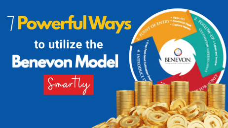 Benevon Model explained with practical example.